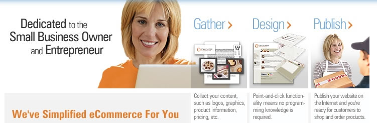 We've Simplified eCommerce For You