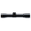 Leupold Handgun /Air Rifle Scopes